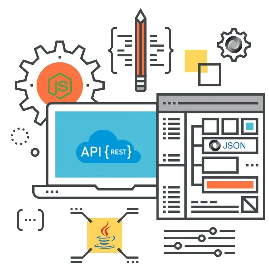 API Development